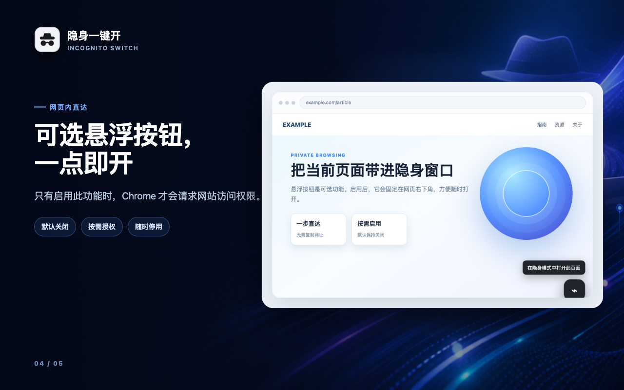 Optional floating button that opens the current webpage in a private browsing window.