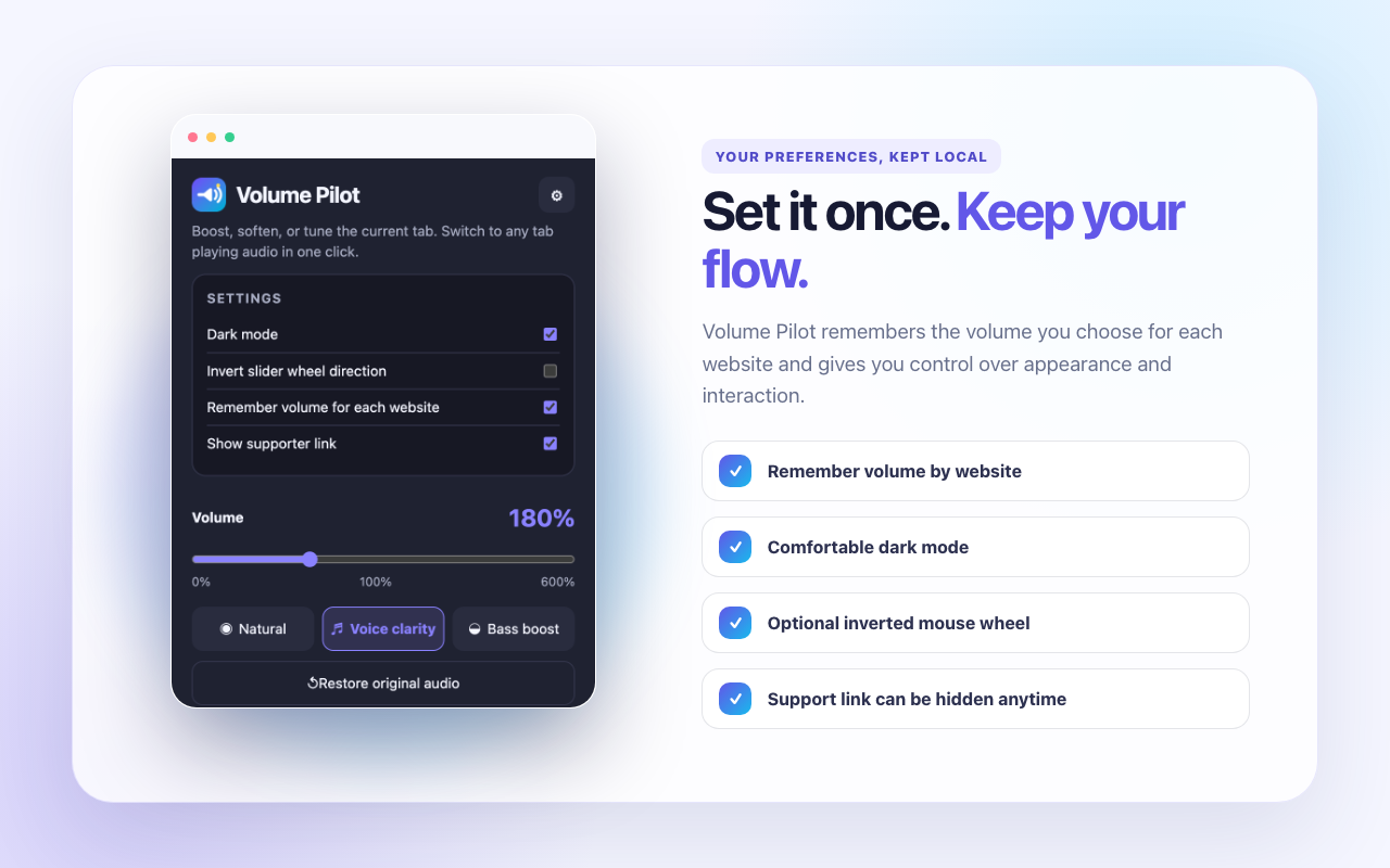 Volume Pilot dark mode settings for website volume memory, mouse wheel direction, and optional support link